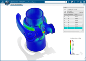 A structural simulation analysis displayed in the 3DEXPERIENCE SIMULIA Physics Results Explorer interface.